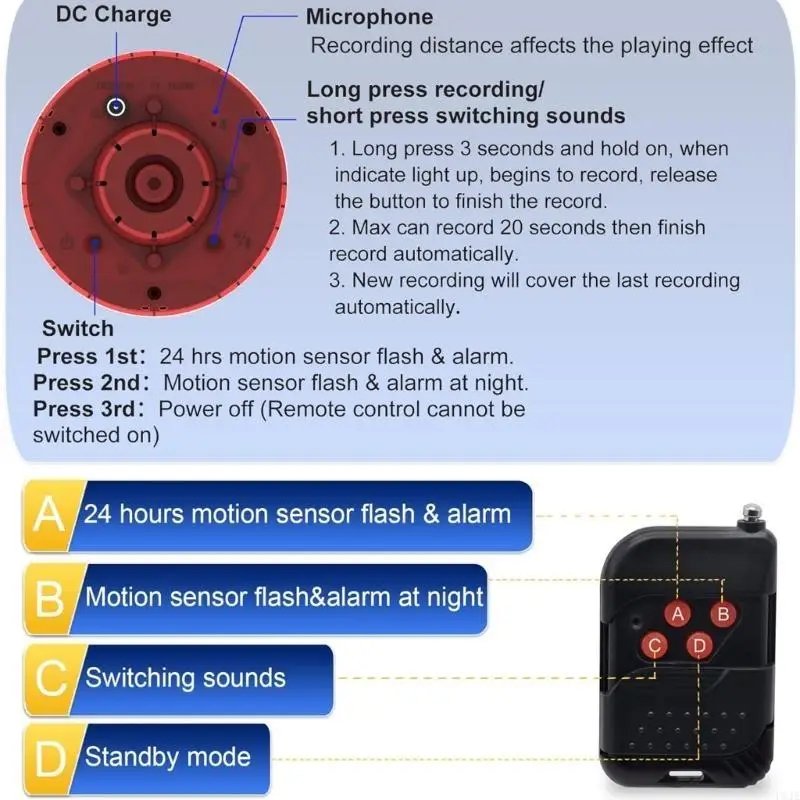 U1JE Inframerah Gerakan Alarm Sirene Light for Farm Yard Garden Carage Shed