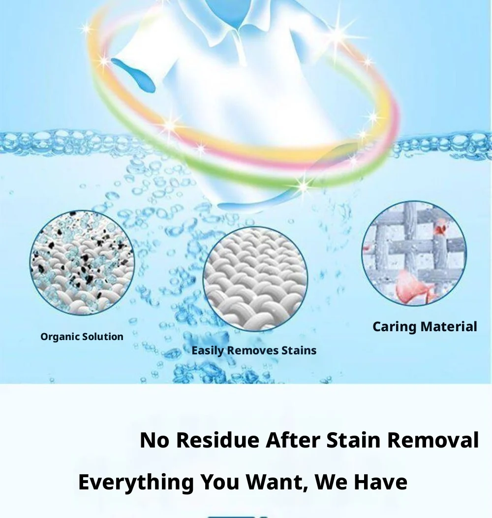Heat Transfer Vinyl Remover DTF Remove Clothing DTF Remover Adhesive Print Remover Liquid Remove Clothing For Printer Cleaner