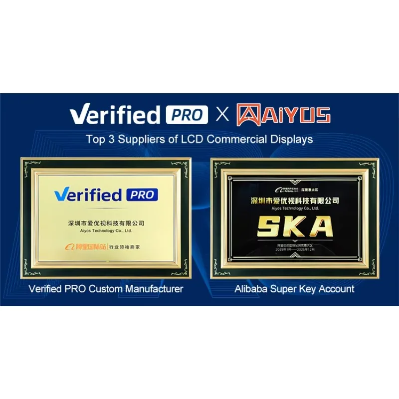 Рисунок 6 - Aiyos 55-дюймовый портативный Android