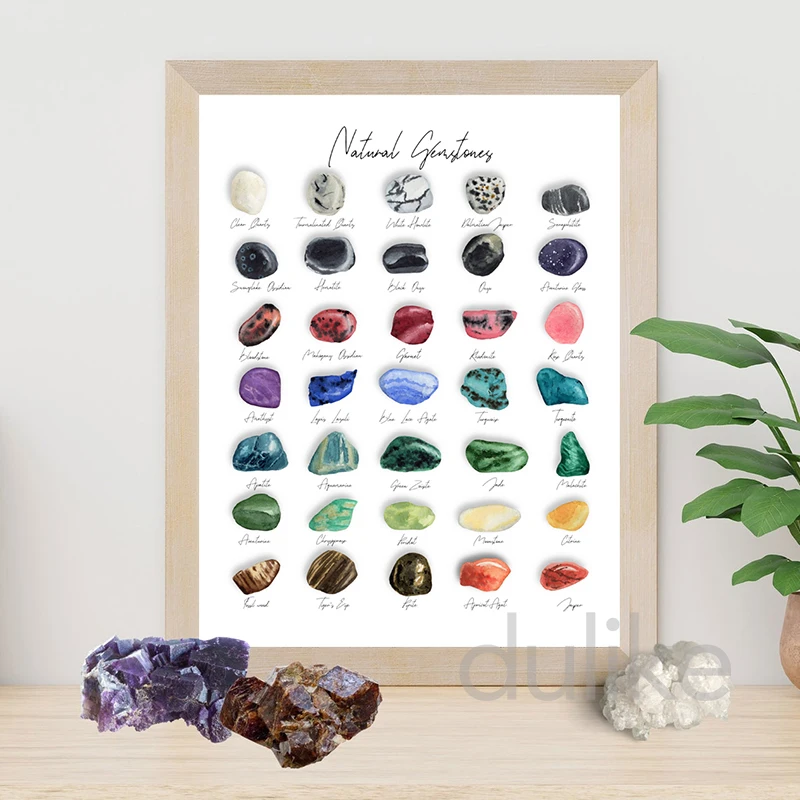 Crystal Chakra Healing Reference Chart Canvas Poster Prints Metaphysical Crystals Wall Art Painting Picture Home Decor