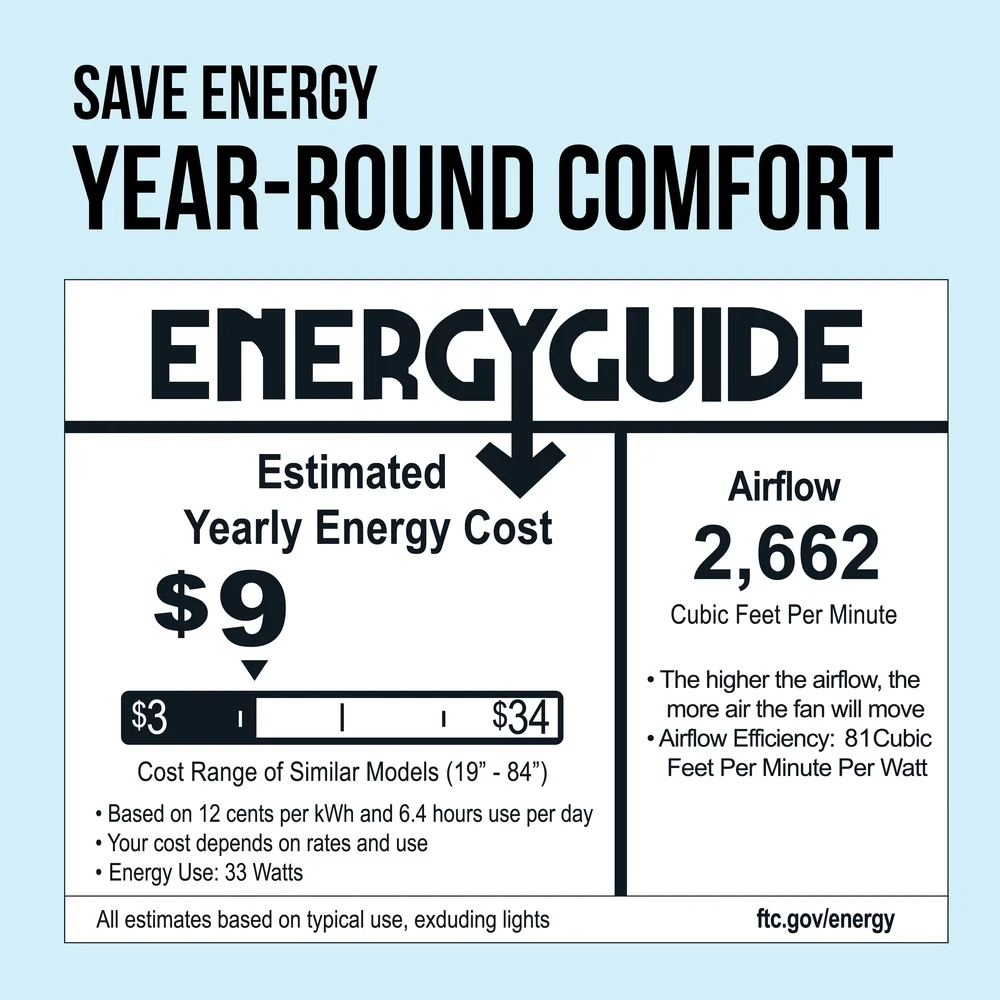 مروحة سقف مكونة من 52 بوصة مكونة من 4 قطع مع مجموعة إضاءة ومحرك عكسي هادئ و5 شفرات بتصميم منخفض للاستخدام الداخلي