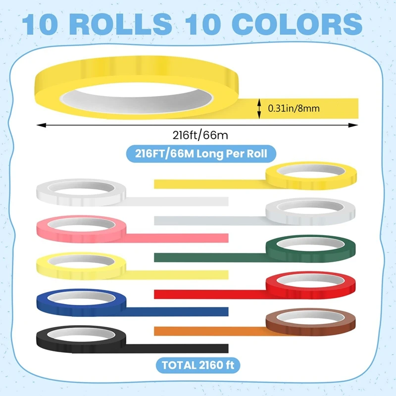 10 Rolls Autoclave Tape 216Ft Colorful Instruments Identification Tape 10 Colors Instruments Tapes 0.315 Inch Width