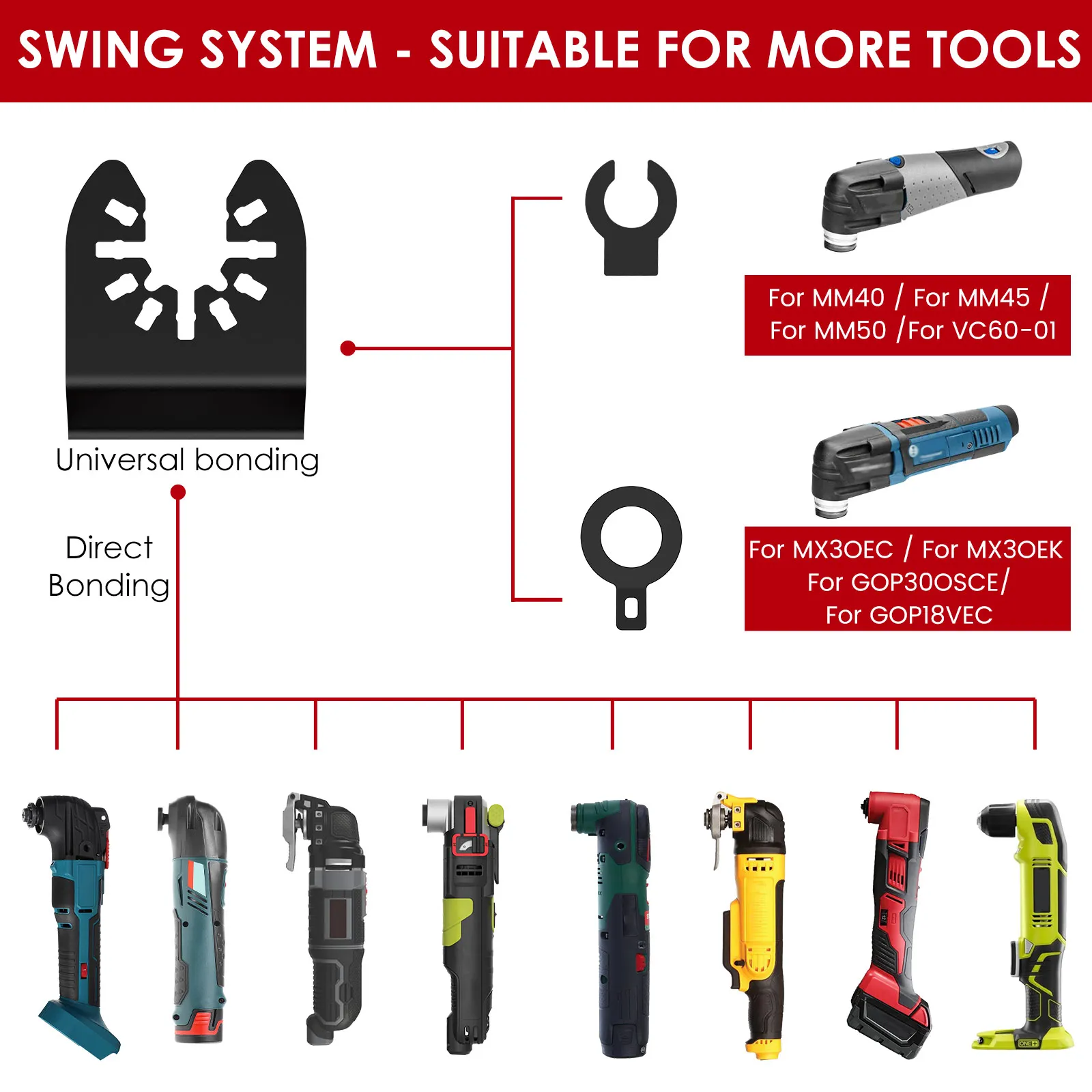 Thumbnail 4 - #65 Tool Blades List of Top Picks