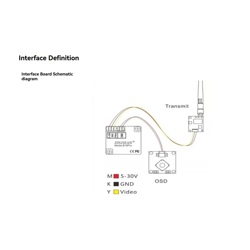 Advanced B19 PRO Mini FPV Camera 2.1Mm Lens 135° FOV FPV Traversing Camera PAL/NTSC FPV Traversing Camera