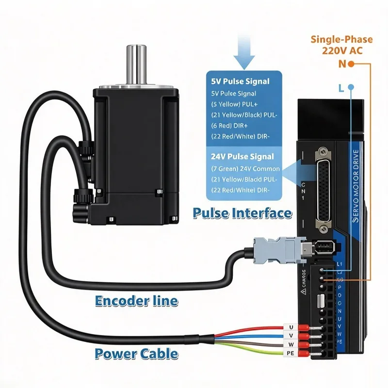 1.2kw/1.5kw/2.6kw/3.8kw 110-130mm High Torque AC Servo Motor With Driver Pulse Ethernet 17Bit Encoder With Brake And Battery