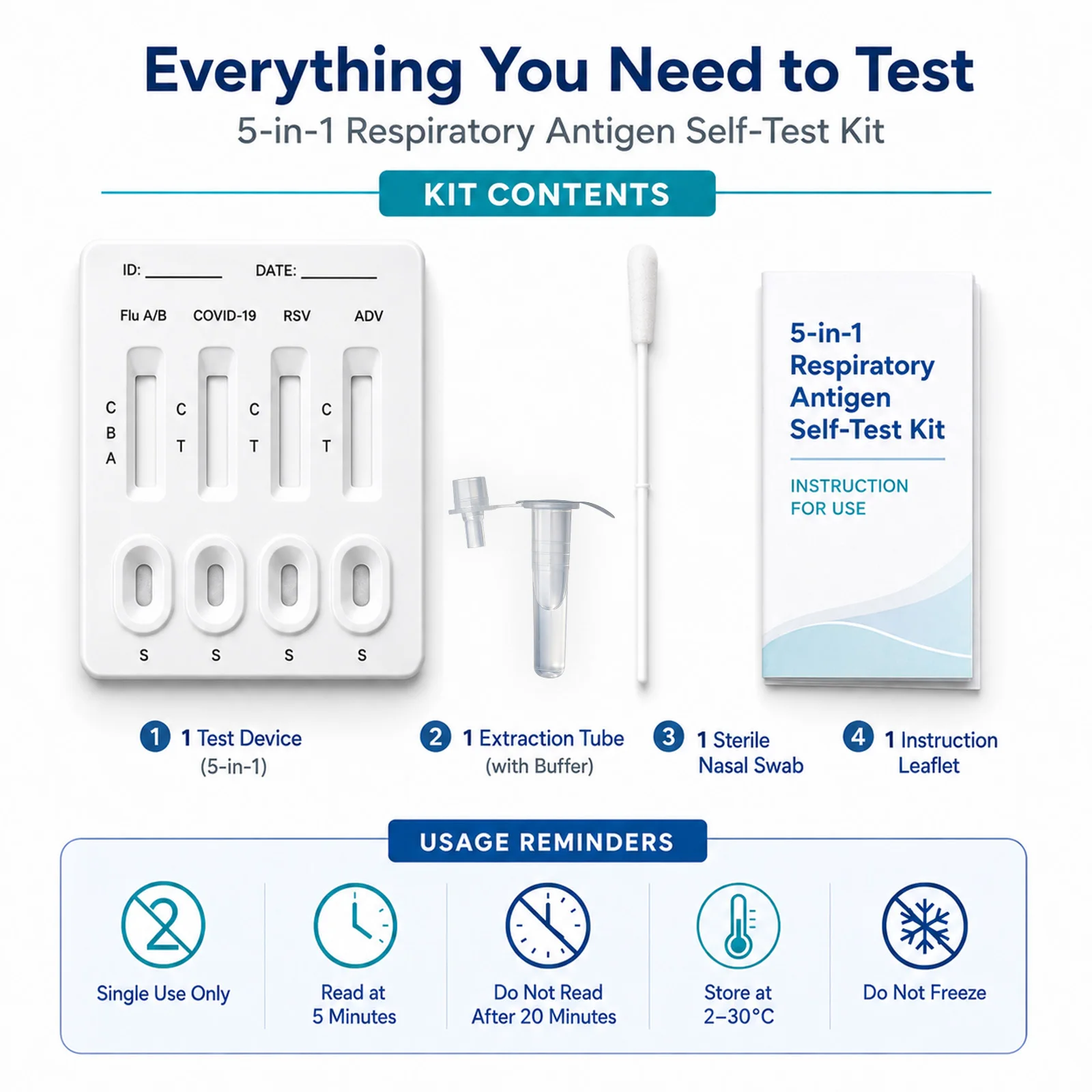 5-in-1 Respiratory Antigen Rapid Test Kit for Influenza A&B, SARS COVID-19, RSV, Adenovirus, Fast Accurate Easy-to-Read Results - Image 6