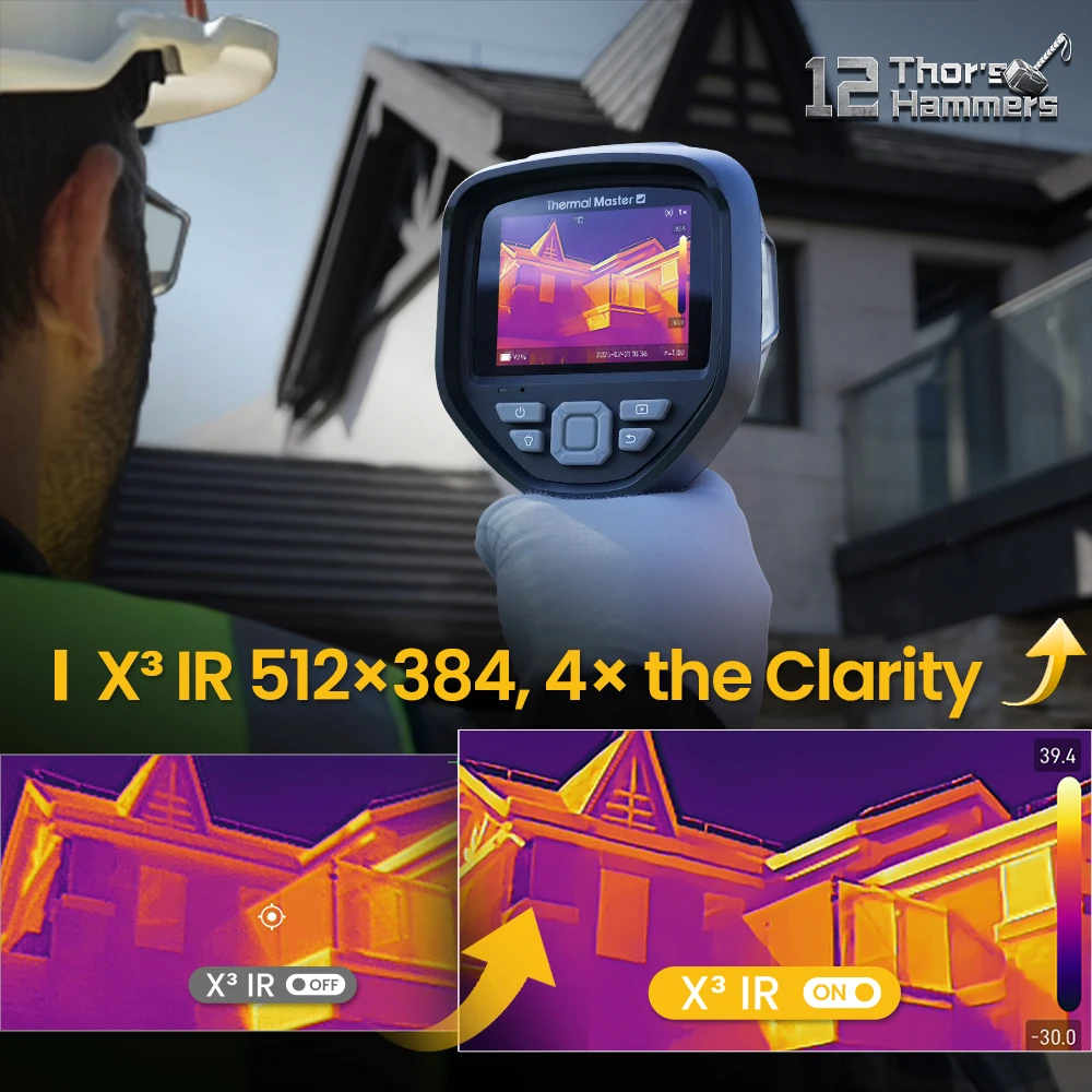 550℃ Thor002 Diagnostics Thermal Camera Machine Repair Inspection 512×384 IR Resolution 4x Zoom Laser Pointer LED Lamp Thermal