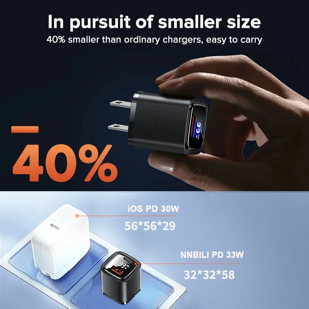 NNBILI 33W GaN Charger LED Display QC3.0 30W 25W PD PPS Quick Charge USB Type C Charger For iPhone 15 Pro Samsung S24 Xiaomi 14