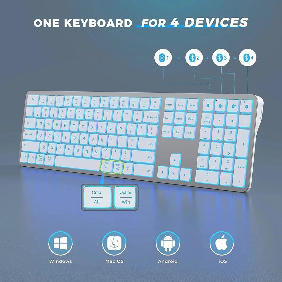 

Лидер продаж, комбинированная беспроводная клавиатура и мышь, перезаряжаемая полноразмерная беспроводная клавиатура для мультиустройств BT для компьютера, планшета, ноутбука