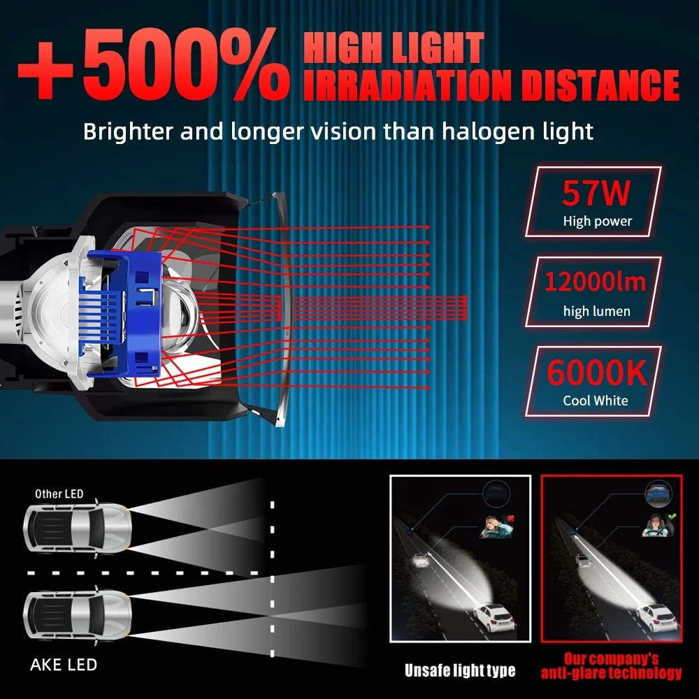 Super Bright 6000K bi led projector led headlights 12V high low beam laser auto lighting system 70W bi led projector lens