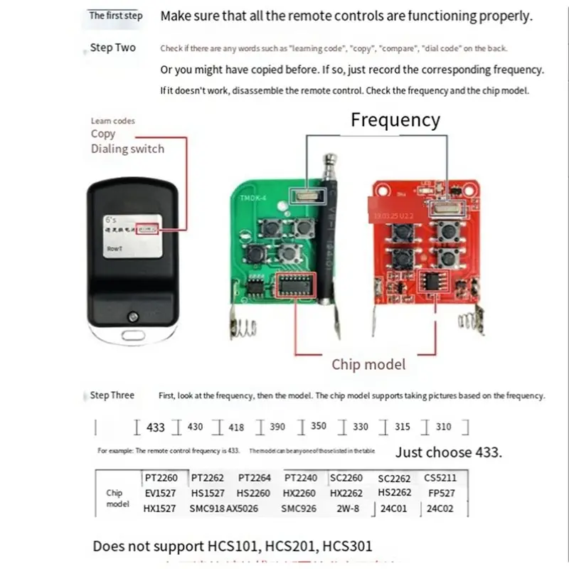 A92Z Remote Control Digital Access System Wireless Keypad 433Mhz Automatic Security Code Entry,Gate Operator Panel Mhz
