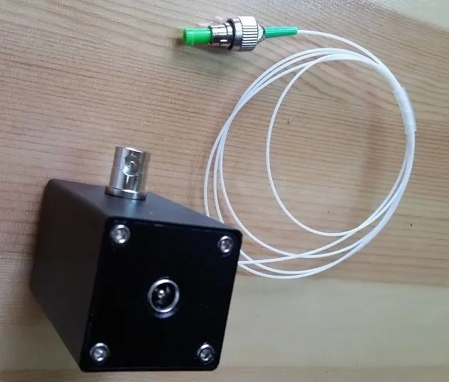 High-Speed Fiber Op…