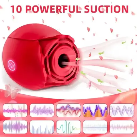 10 Speed Rose Vibrator G-spot Dildo Powerful Vaginal Clitoris Sucking Women's Sex Toy Powerful Vacuum Vibrator Massger