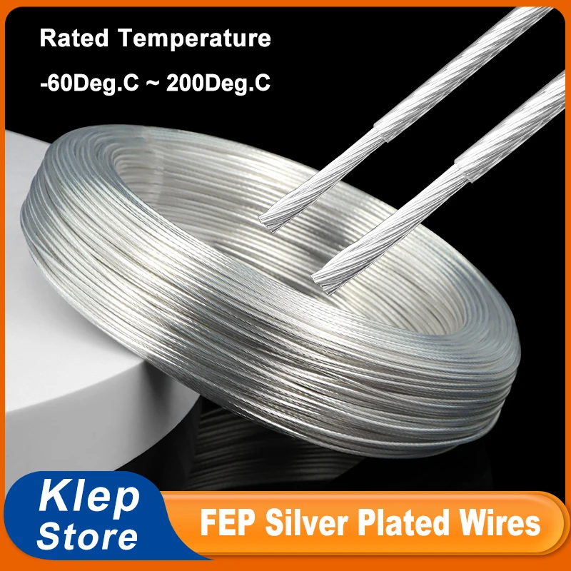 Clear High Temperat…