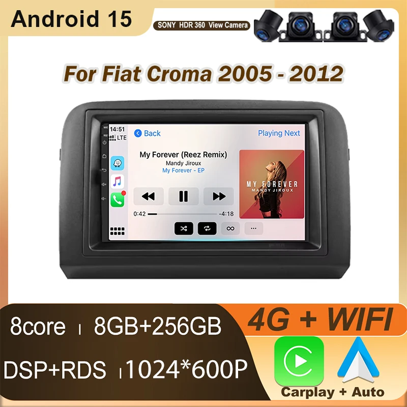 Car Radio For Fiat …