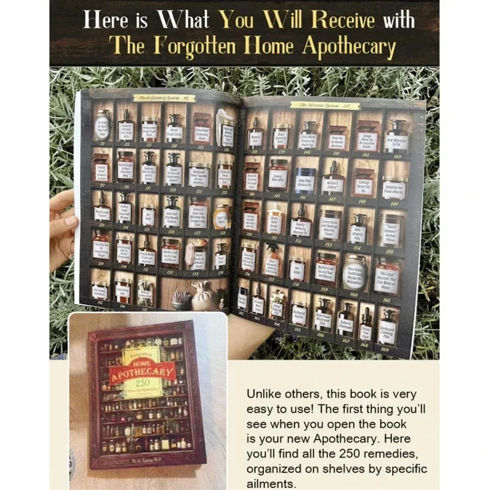Original Forgotten Home Apothecary Book 250 Powerful Remedies At Your Fingertip Natural Remedies Doctor Book
