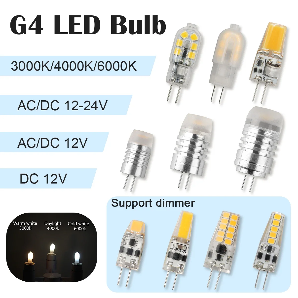 

5PCS G4 Dimmable Led Bulb 2W 3W AC DC 12V 24V Saving Silicone Lamp 360Beam Angle Replace Halogen Light Spotlight Chandelier