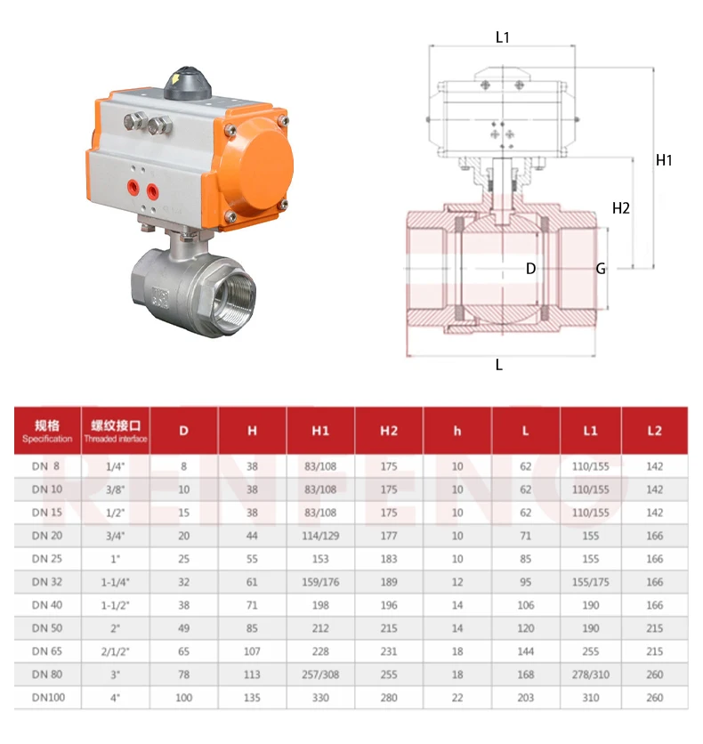 Detalhe 2 de Válvula solenoide Two Piece High Platform Pneumatic Ball Valve DN15-DN50 Stainless Steel Pneumatic Ball Valve Q614F-16P Double Acting Cylinder Pneumática