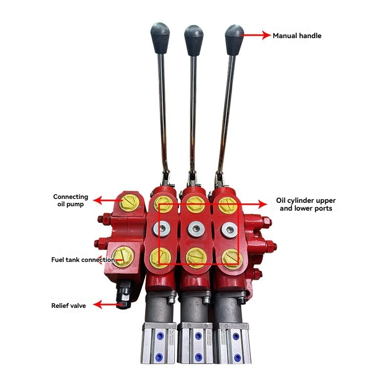 DL20-3way  Air-controlled Multi-way Reversing Valve Forklift Sanitation Truck Manual Integrated Hydraulic Distributor Large Flow