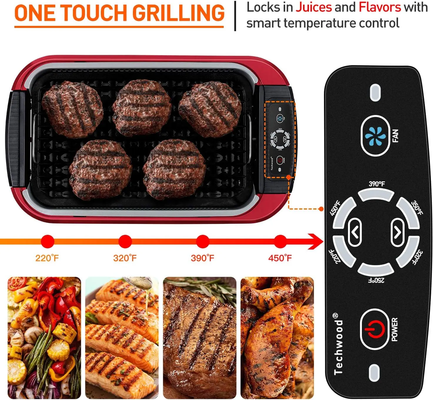 1500W Electric BBQ Grill and Non-Stick Grill Plates with Temperature Control, Removable Drip Tray, Tempered Glass Lid, Red