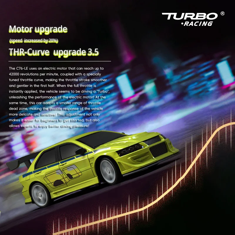 توربو سباق 1/76 C76 شقة تشغيل سباق صغير RTR نموذج التحكم عن بعد على الطريق سيارة سطح المكتب لعب للعب الأطفال الكبار