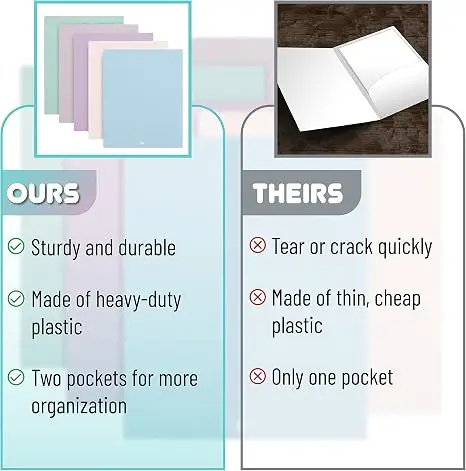 Plastic Folders with Pockets, 5 pcs | Aesthetic File Folder with Business Card Slot, 2-Pocket Folder, Back to School, Office, Filing Supplies view 4