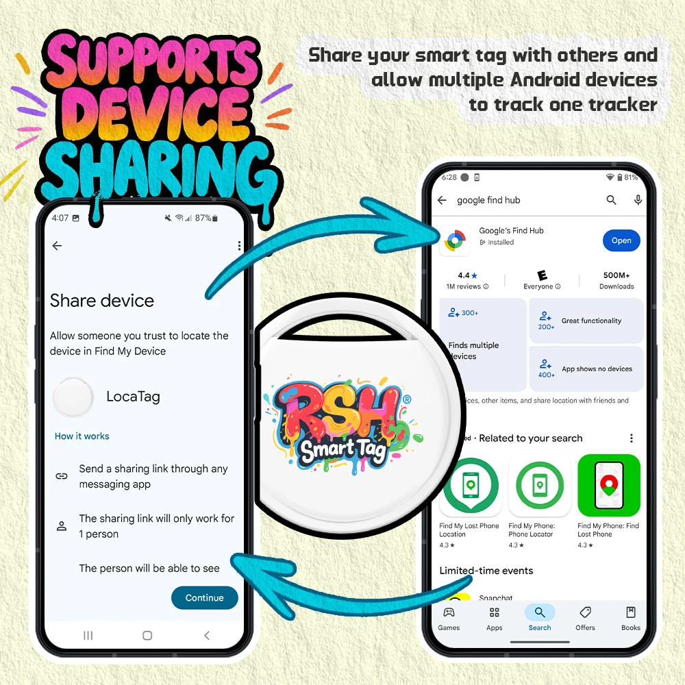 جهاز تتبع أندرويد GPS أصلي من العلامة التجارية RSH يعمل مع جهاز تحديد موقع الحيوانات الأليفة بمحور البحث عن Google لعلامة Xiaomi Samsung الذكية لمكتشف ديكور الحقيبة #2