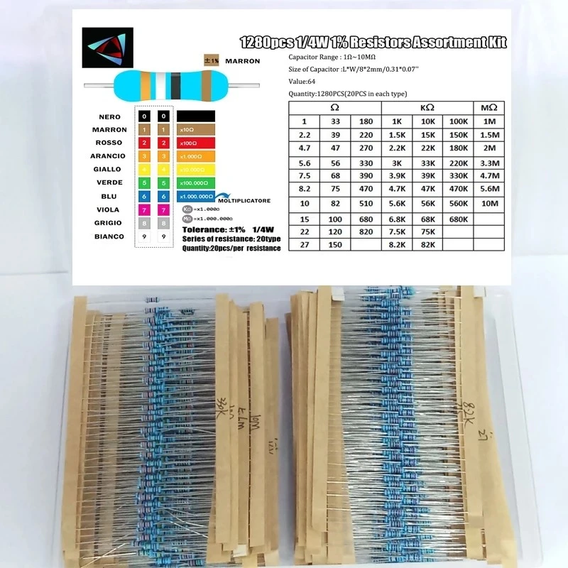 64 มูลค่า 1280 ชิ้น 1ohm-10Mohm ตัวต้านทานฟิล์มโลหะตัวต้านทานชุด 1280 ชิ้น