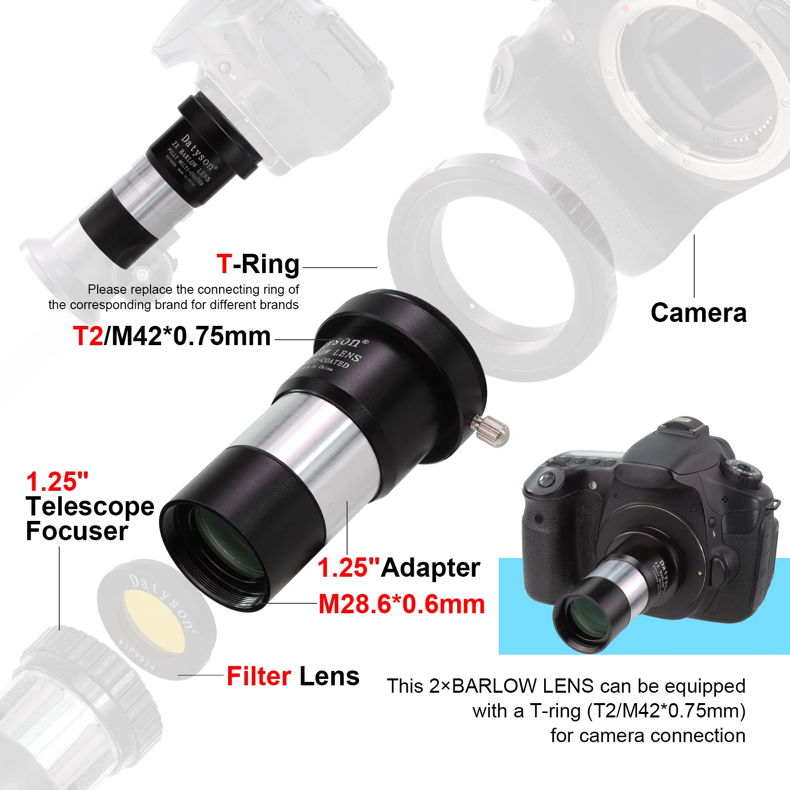 Datyson 2-Elements 2X Barlow Lens 5P0052S Fully Multi-Coated Optics for 1.25