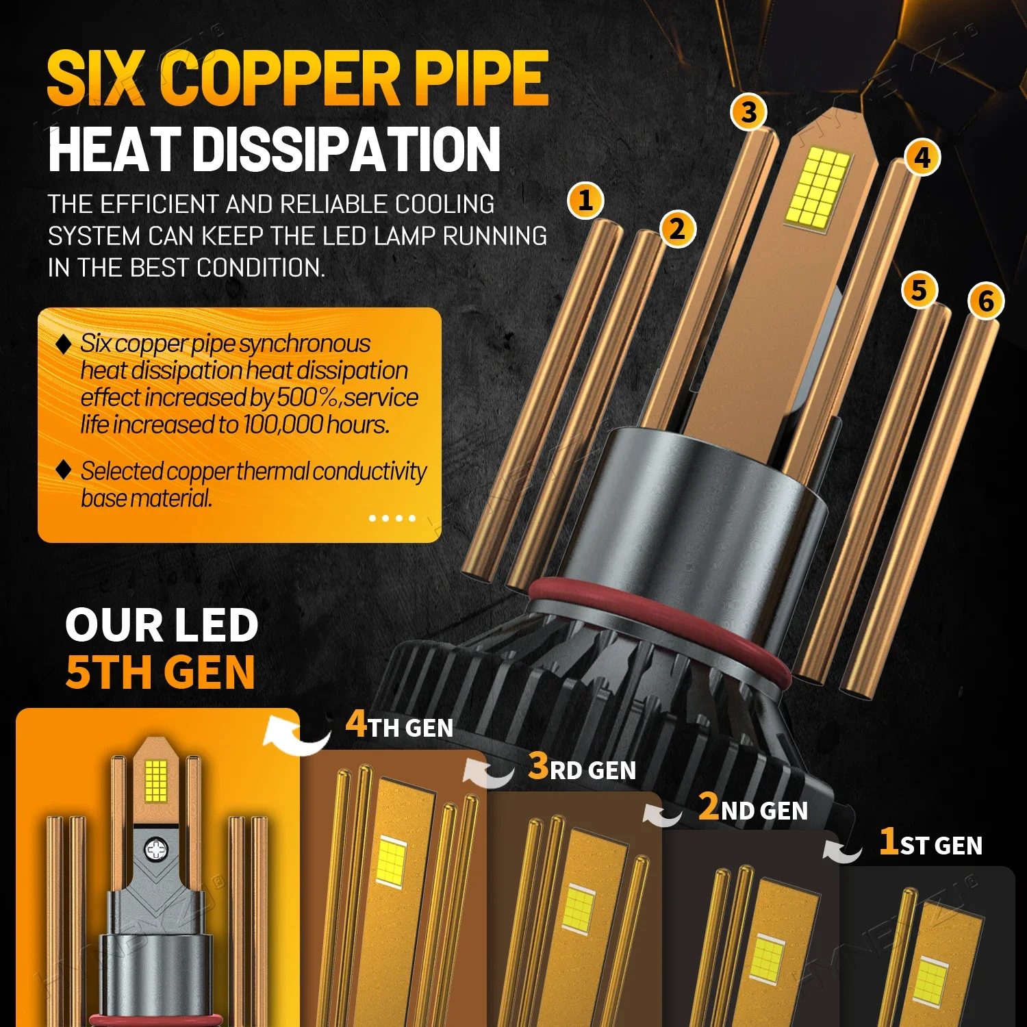 8800 واط H7 Led المصباح لمبة H4 H11 Led مصباح 6 أنبوب نحاسي Led أضواء للسيارة H1 HB3 9005 HB4 9006 HIR2 9012 6000 كيلو 12 فولت