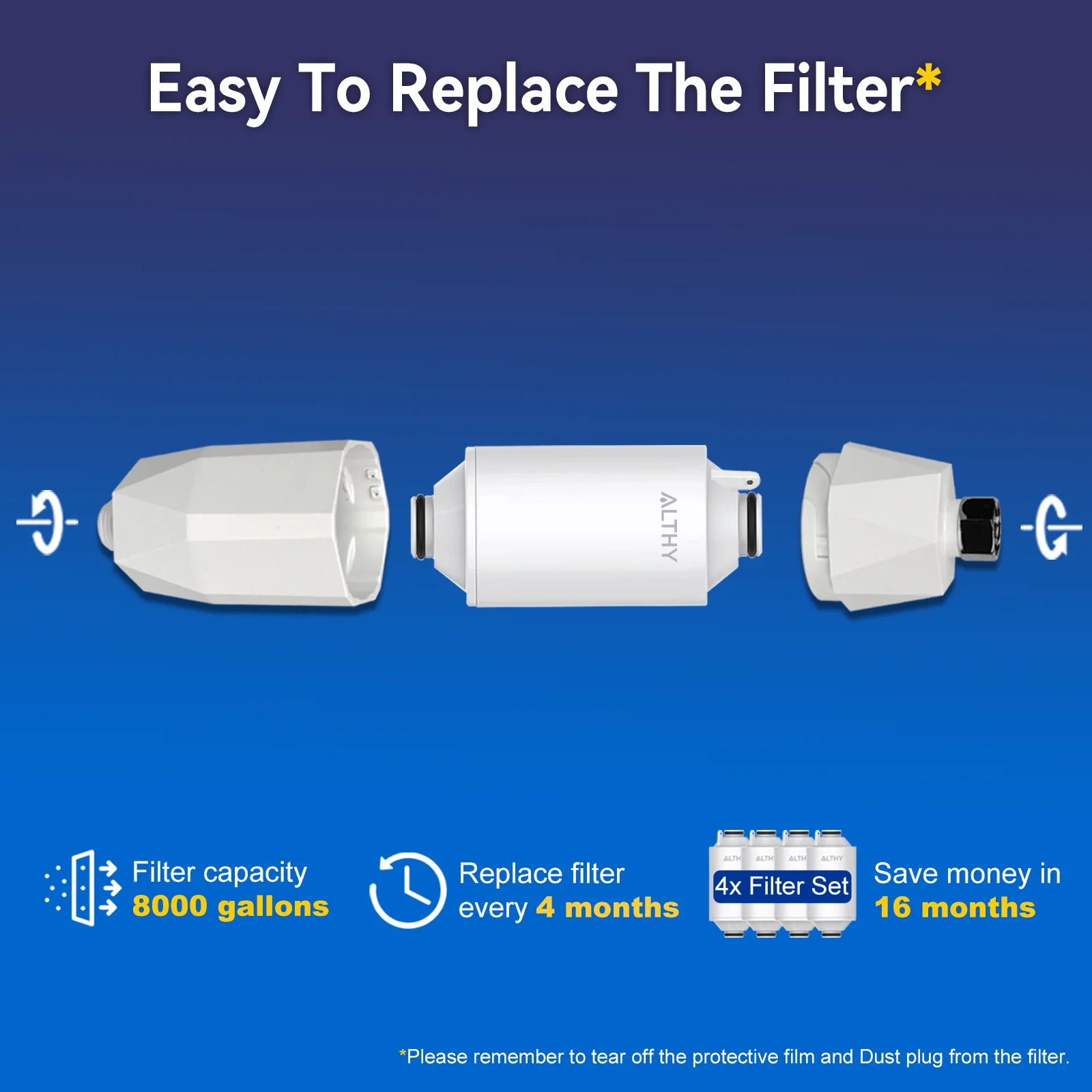 ALTHY 비타민 C 리바이탈라이징 샤워 워터 필터 - 염소 중금속 감소 - 건조하고 가려... - 5