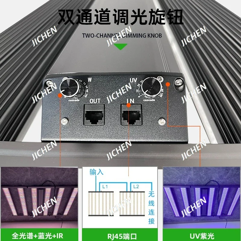 Hs 1300W Plant Ligh…
