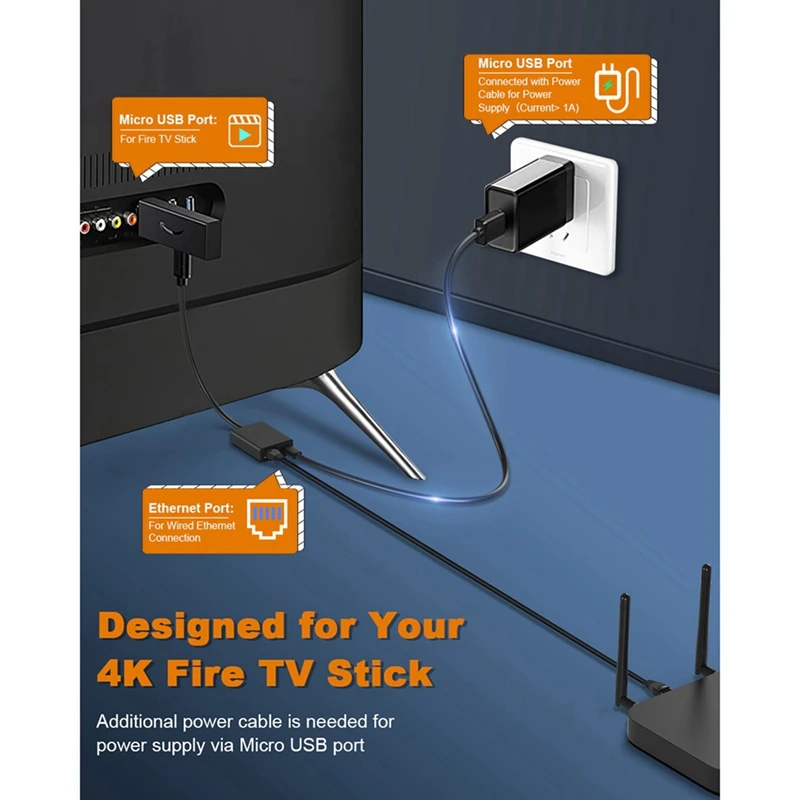 10X Micro-USB Network Card Ethernet Adapter Micro-USB To 100M Network Card For 4K Fire TV Stick Ethernet Switch Router