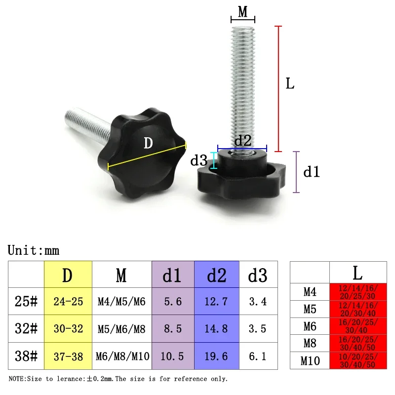 Vis de serrage à tête en forme d\'étoile pour équipement industriel, filetage figuré, bouton de 2,2, plastique, acier au carbone, M5, M6, M8, M10, 5