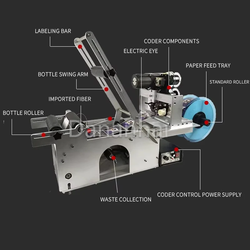 Bottle Labeling Machine Fully Automatic Plastic Mineral Water Bottle Date Pattern Printing Machine