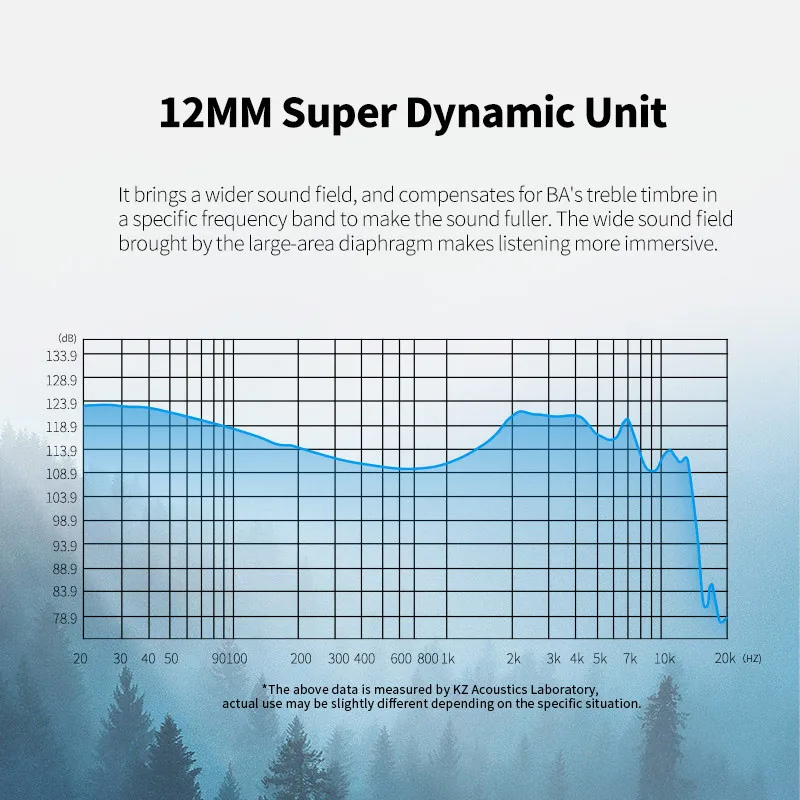 KZ ZNA-auriculares intrauditivos de Metal con cable, cascos con Monitor, 12MM, doble magnético y cavidad, dinámicos, HiFi, bajos, deportivos, para juegos