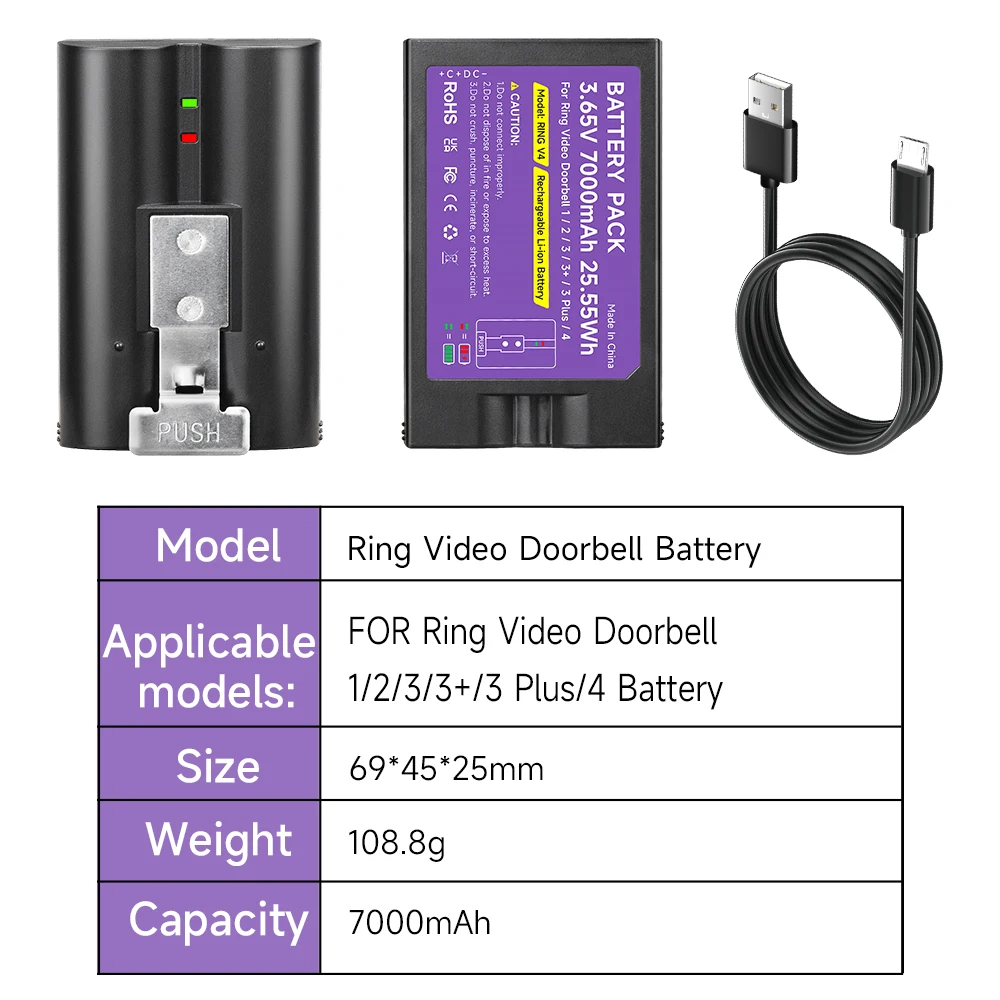 RV4 Battery For Ring Video Doorbell 1/2/3/4,Ring Stick Up Cam Solar Replace V4,Doorbell 3 Plus,Spotlight Cam Replace 7000mAh