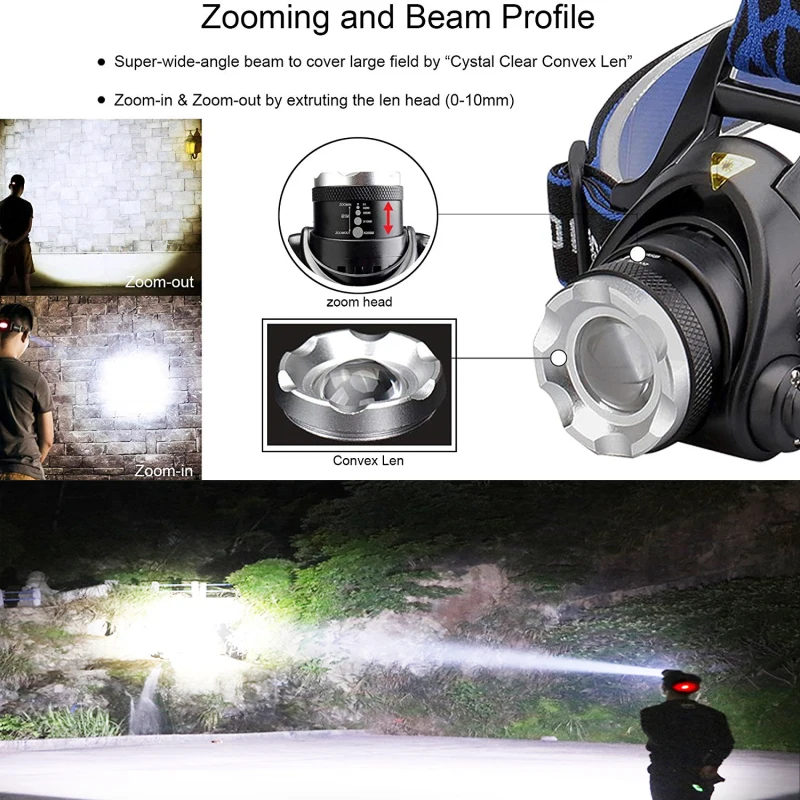 High Lumens Upgrade LED Headlamp 3 Modes Micro-USB Rechargeable LED Work Headlight Waterproof Flashlights Headlamps Hot Sale