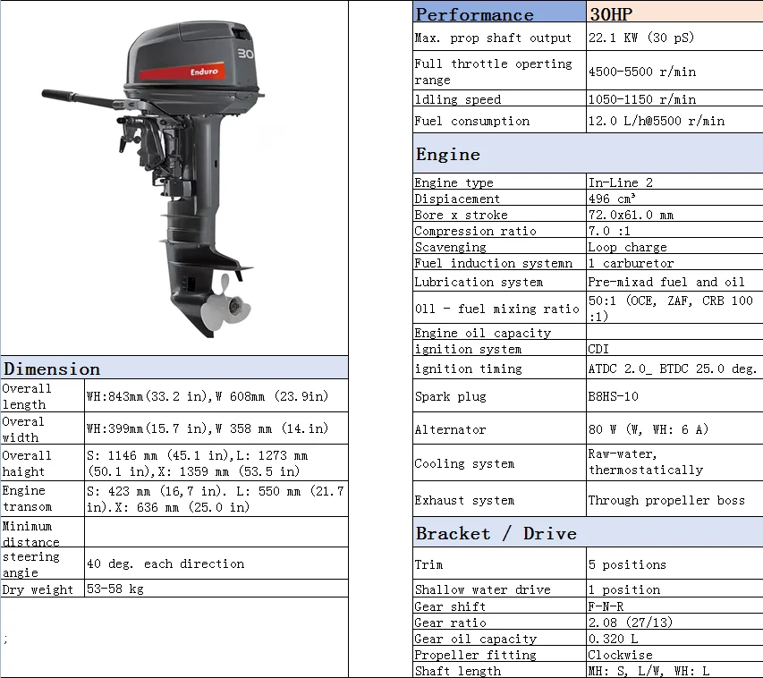 2-stroke 30hp  Outboard Marine Engine Outboard Engine Made in China