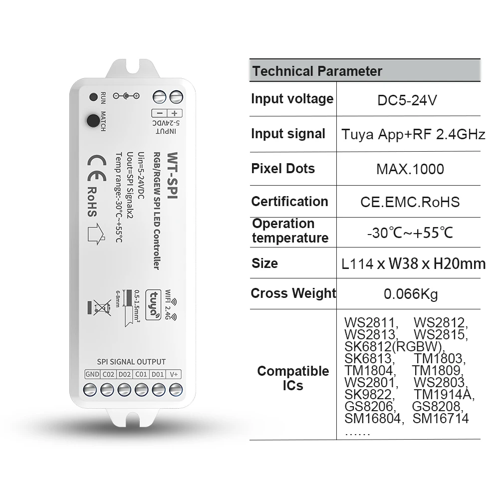 Tuya SPI Wifi LED Controller 2.4GHz RF Remote Alexa Google Assistance For WS2811 WS2812B WS2815 RGB SK6812 RGBW LED Strip 5-24V