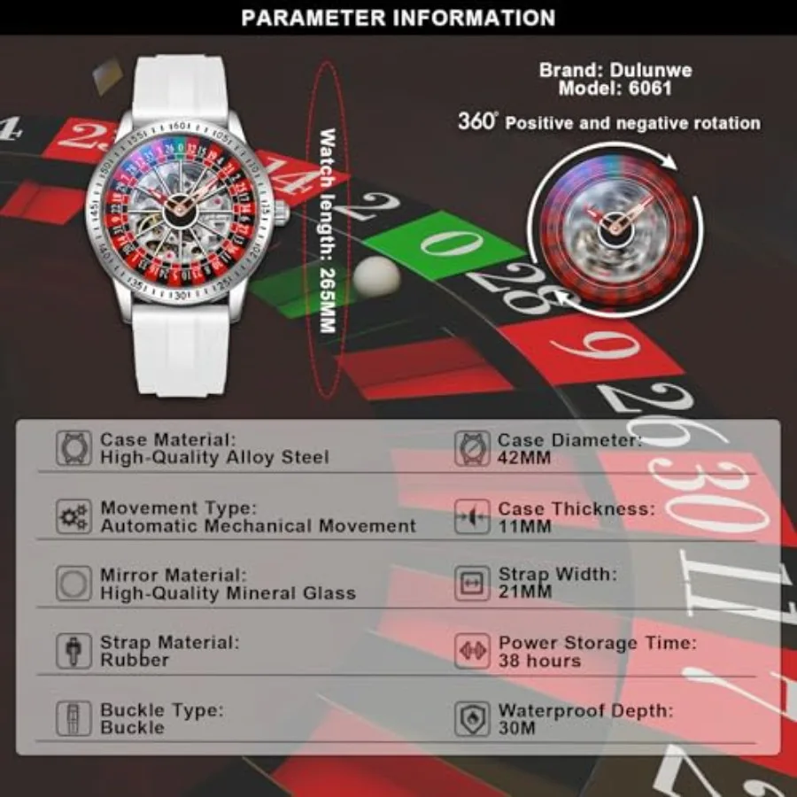 description