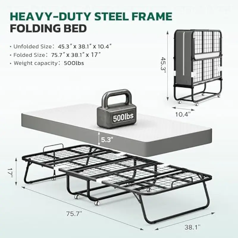 description
