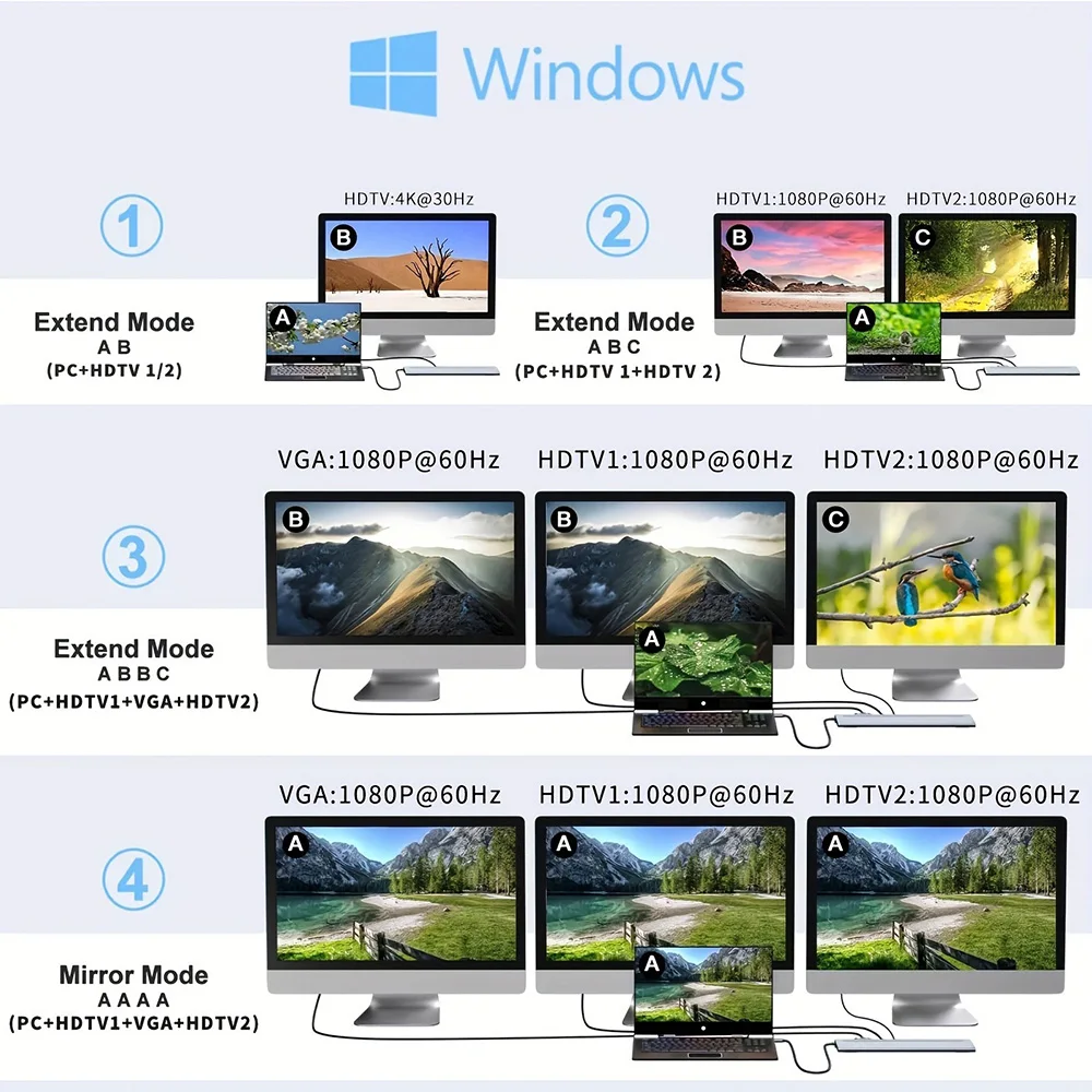 USB C Dock المزدوج HDMI متوافق USB Hub محول VGA نوع C محطة إرساء الكمبيوتر المحمول ل HP Elitebook Dell XPS Lenovo ThinkPad Asus #5