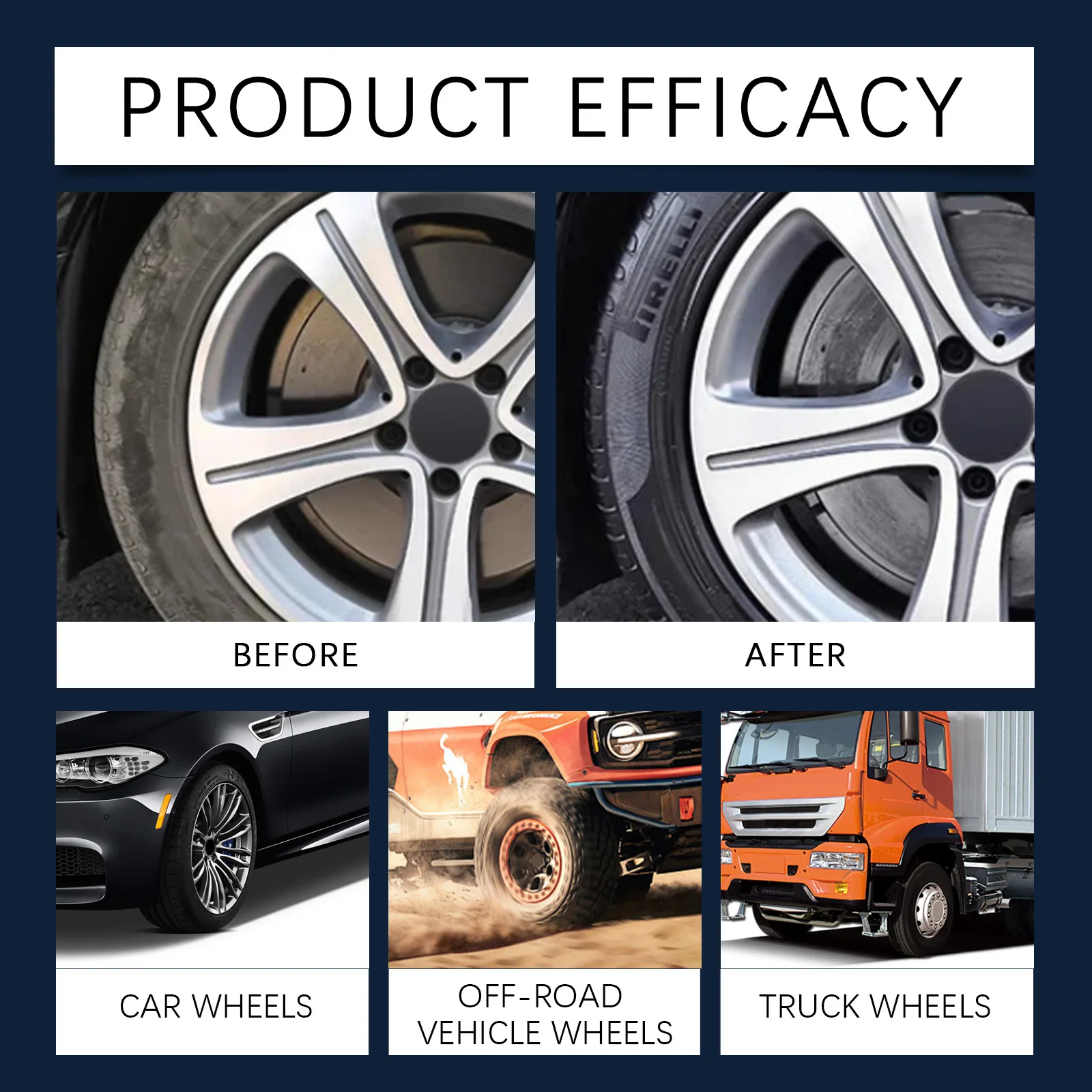 120ml Auto Wheel Tire Brake Dust Cleaner Mild Rapid Penetration Stain Remover For Alloy Rubber Tire Motorcycle Vehicle Care Kit