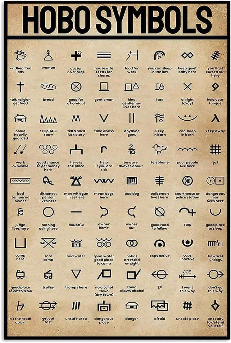 1p,Hobo Symbols Wall Decoration Printing Poster Kitchen Decor Graphic Knowledge Metal Sign Home Decor Retro Plaque Bathroom Deco