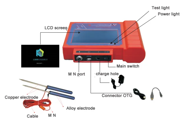 Top 10 Ground water detector Underground water detector 300 detector ground water