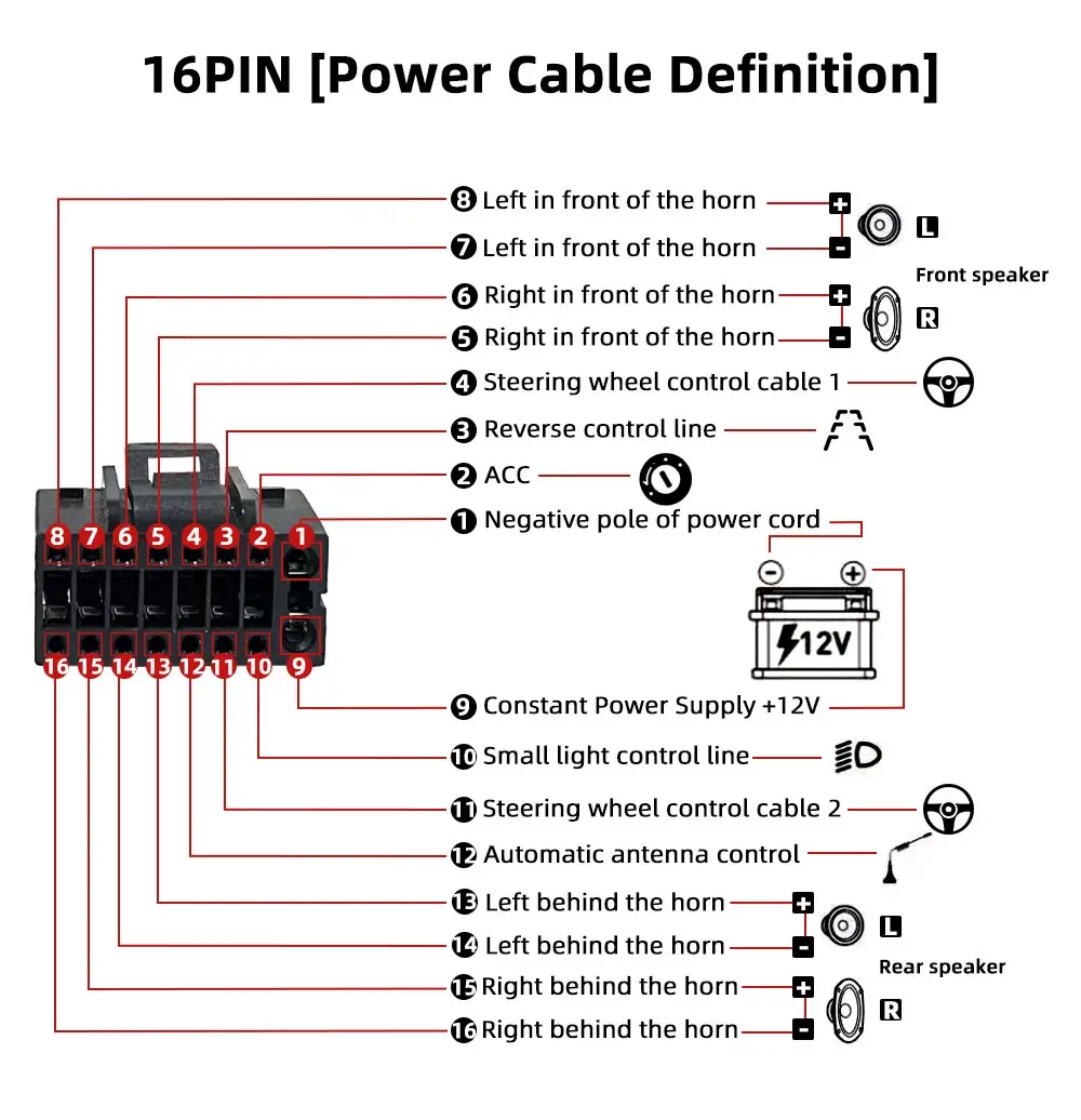 كابل توصيل الطاقة لواجهة راديو السيارة MQB العالمي لسيارة Volkswagen VW SEAT Skoda مشغل صوت الفيديو الوسائط المتعددة Autoradio