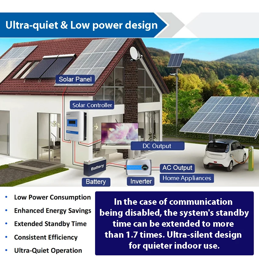 40A MPPT Built In Bluetooth Solar Charge Controller 12/24V Battery Auto Identify EPEVER XTRA4210N G3 BLE Max PV 100V