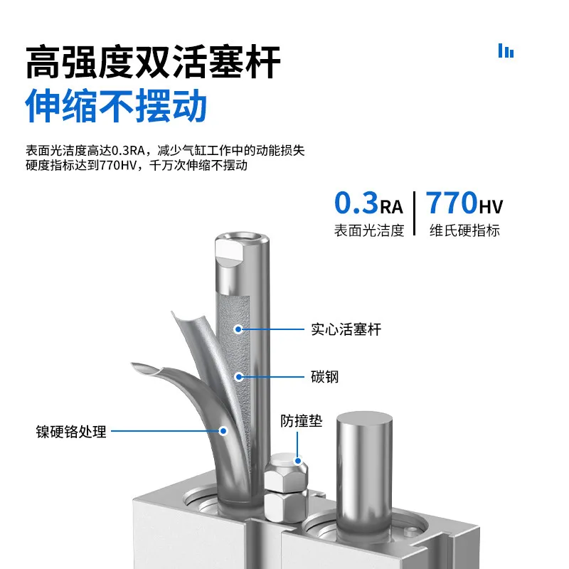 Double Shaft Double Rod Cylinder TDA 10 X16 TN 25 X32 - 20-30-40 - 50-60-75 - 100S Small Large Thrust