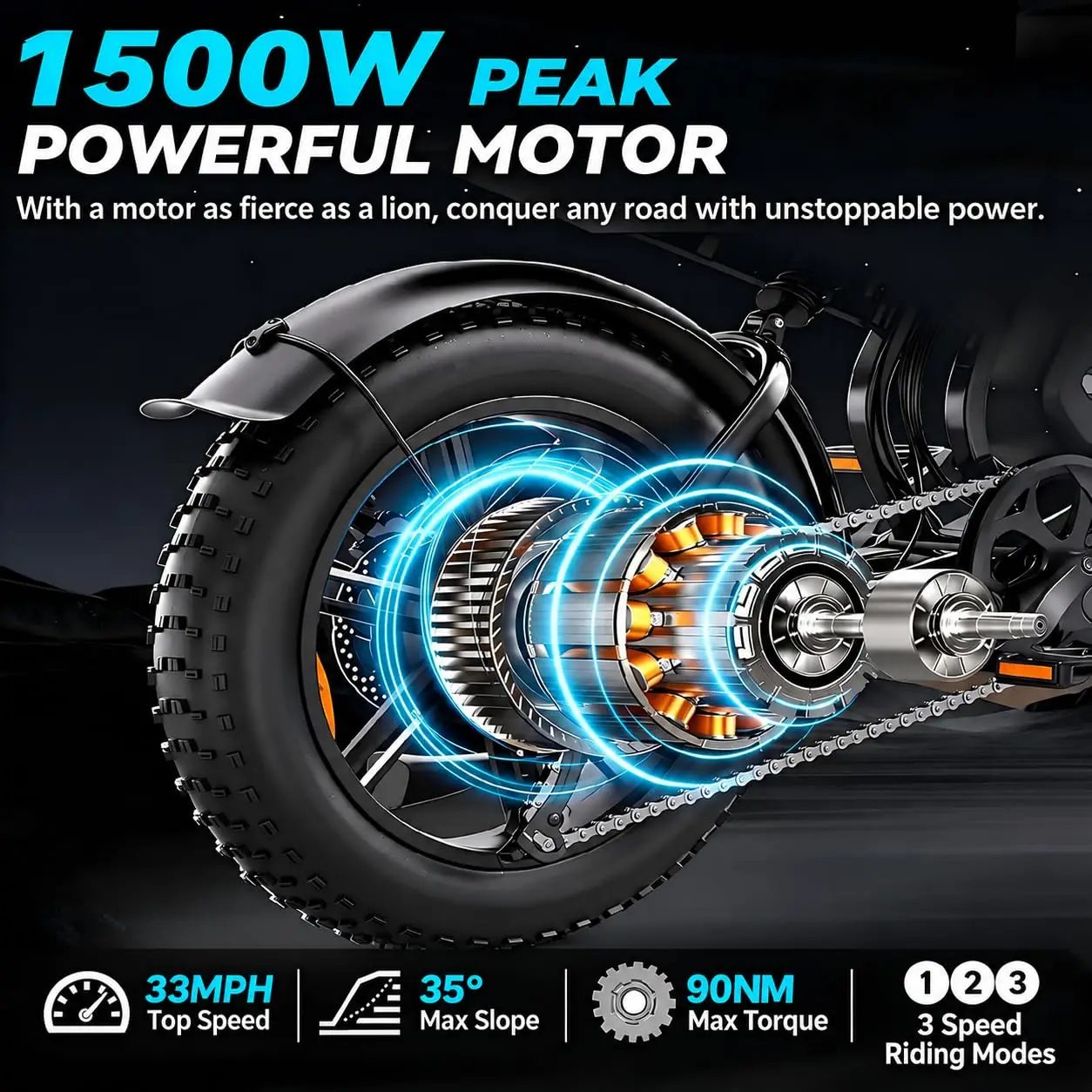 1500W Peak Motor Electric Bicycle 33MPH 70 Miles Range 20